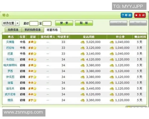 通过收藏与交易球星卡足球你能赚多少钱及其潜在收益分析